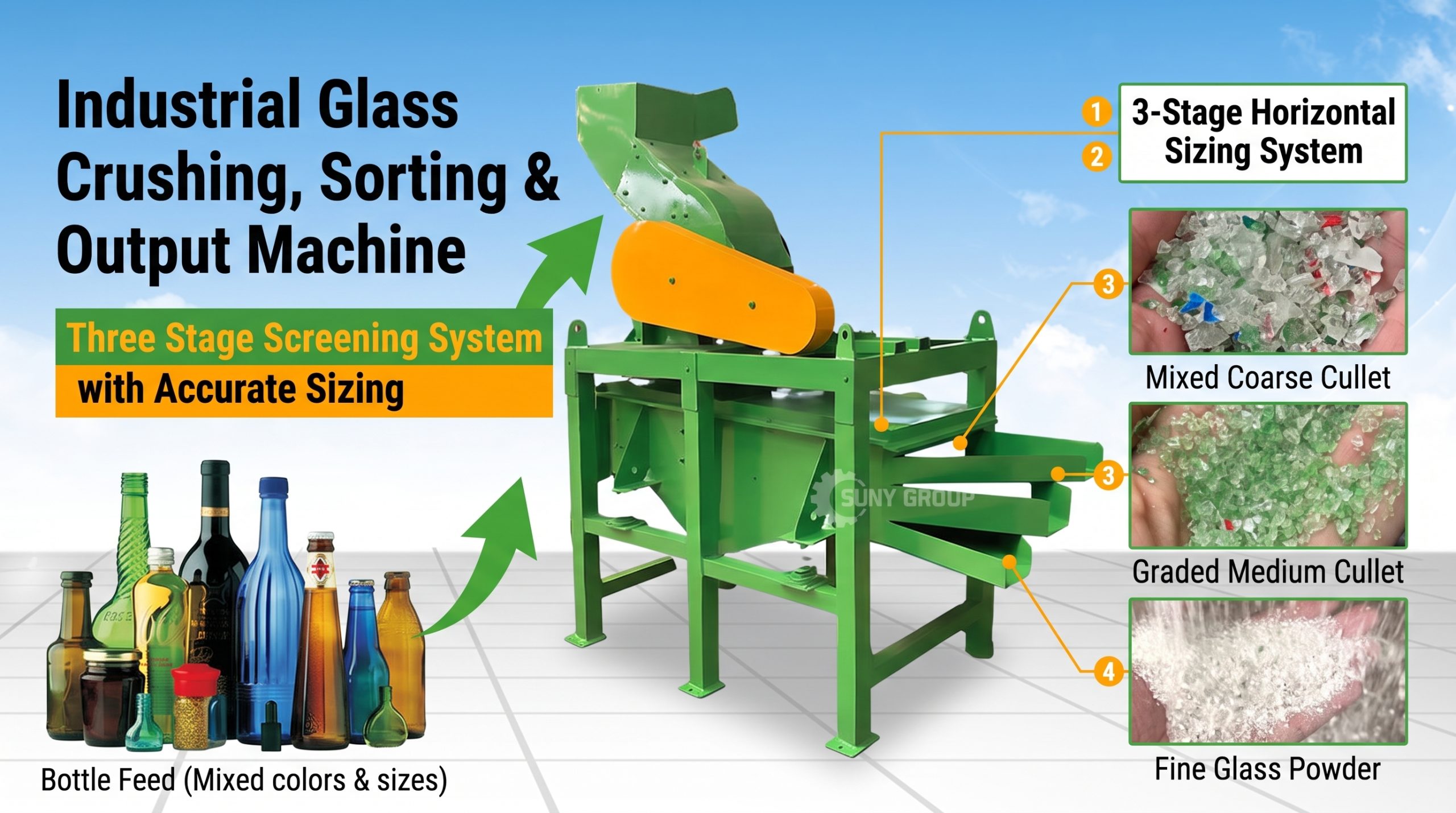Industrial Glass Crusher with 3 Outputs for Exact Sizing
